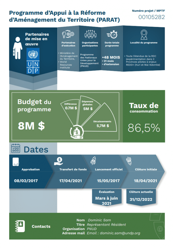 Programme D'Appui à La Réforme De L'Aménagement Du Territoire ...